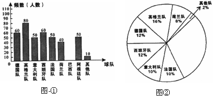 财政收入结构_足球俱乐部收入结构(2)