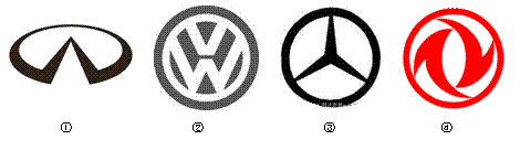 下面四个汽车标志图,其中是轴对称图形的是( )