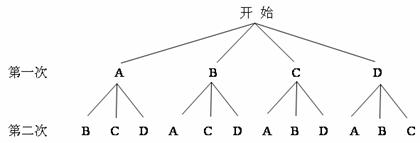 解:(1)画树形图如下:【答案】纠错知识点:用列举法求概率题型:解答题