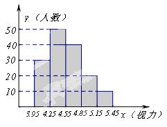 讷河人口数量_讷河火车站