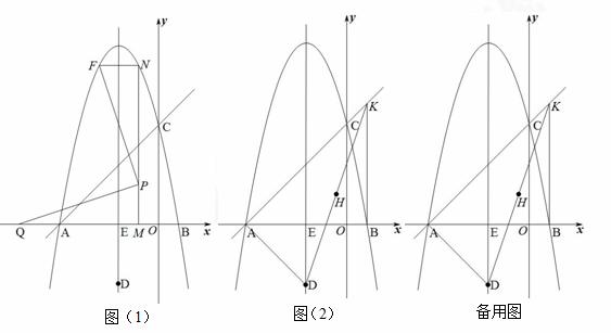 如图(1),抛物线()与x轴交于a,b两点,与y轴交于点c,ac