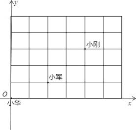 课间操简谱_课间操卡通图片(2)