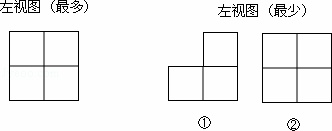 2018山西七年级上学期人教版初中数学月考试卷130283