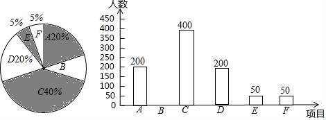 初中数学2018年河南省驻马店市正阳县中考数