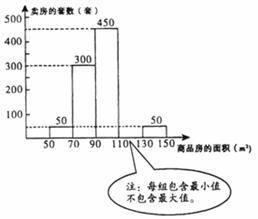 诸城人口数_缺考人数近一半 诸城这场事业单位招聘考试笔试成绩出来了(2)