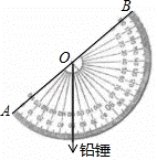 量角器的0刻度线 ab对准楼顶时,铅垂线对应的读数是50°,则此时观察