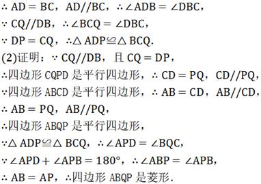 一、AB PLC简介