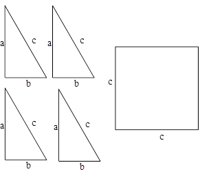 全等的直角三角形(两直角边长分别是a,b,斜