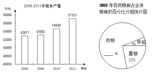 国民经济和gdp之间的关系_房地产经济与国民经济之间关系 情同手足(2)