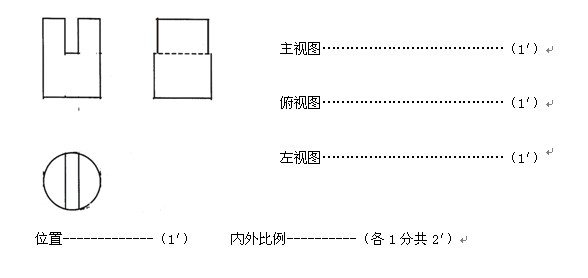 作出下面立体图形的三视图